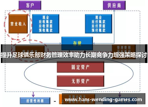 提升足球俱乐部财务管理效率助力长期竞争力增强策略探讨