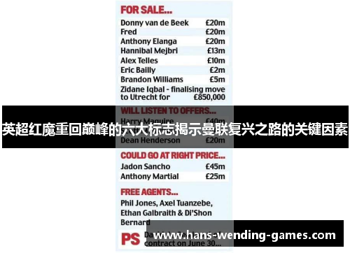 英超红魔重回巅峰的六大标志揭示曼联复兴之路的关键因素