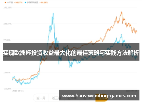 实现欧洲杯投资收益最大化的最佳策略与实践方法解析