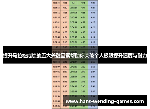 提升马拉松成绩的五大关键因素帮助你突破个人极限提升速度与耐力