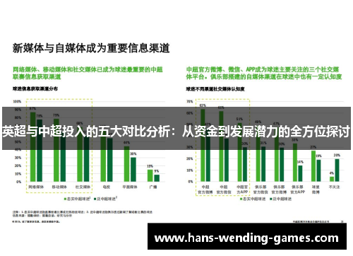 英超与中超投入的五大对比分析：从资金到发展潜力的全方位探讨