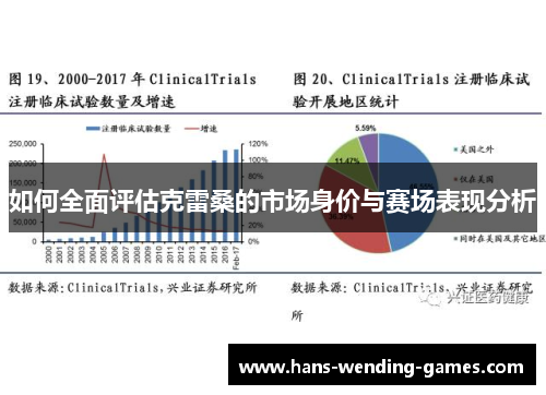 如何全面评估克雷桑的市场身价与赛场表现分析