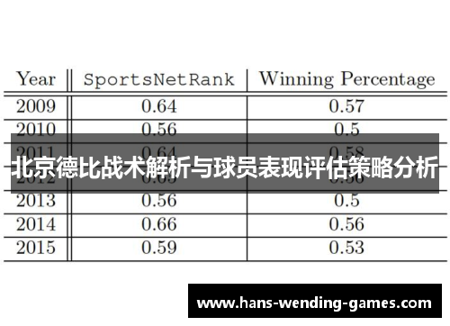 北京德比战术解析与球员表现评估策略分析