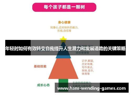 年轻时如何有效转变自我提升人生潜力和发展道路的关键策略