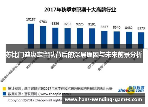 苏比门迪决定留队背后的深层原因与未来前景分析