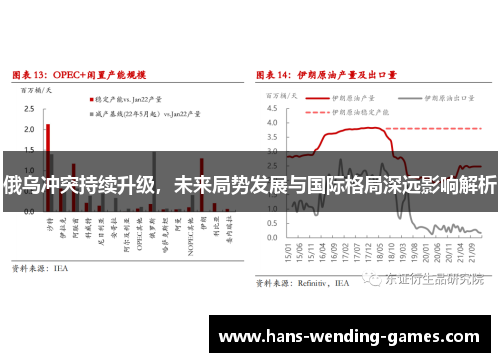 俄乌冲突持续升级，未来局势发展与国际格局深远影响解析