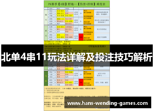 北单4串11玩法详解及投注技巧解析