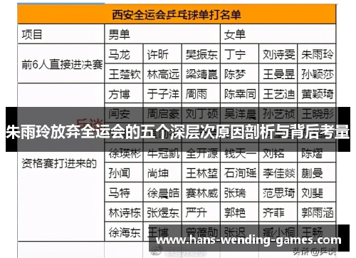 朱雨玲放弃全运会的五个深层次原因剖析与背后考量