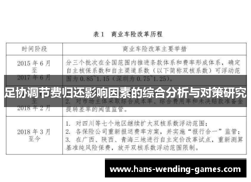 足协调节费归还影响因素的综合分析与对策研究