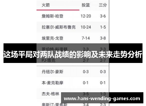 这场平局对两队战绩的影响及未来走势分析