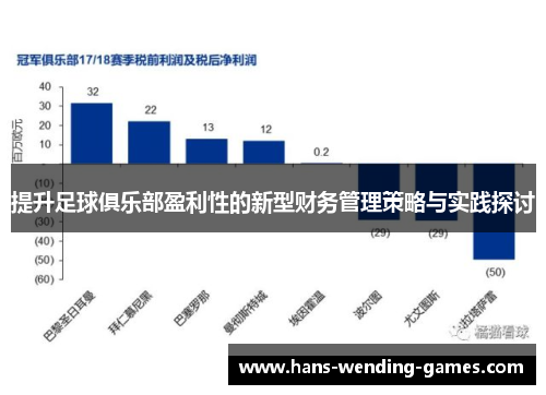 提升足球俱乐部盈利性的新型财务管理策略与实践探讨