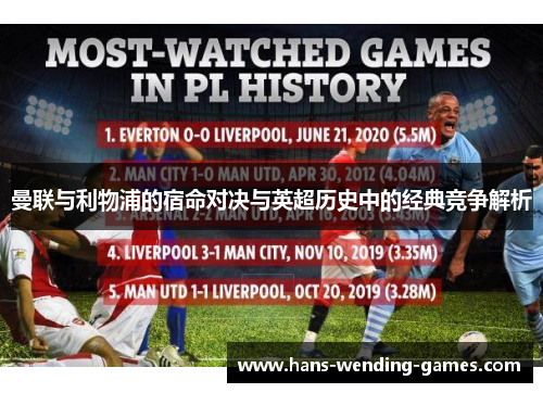 曼联与利物浦的宿命对决与英超历史中的经典竞争解析 曼联与利物浦的宿命对决与英超历史中的经典竞争解析