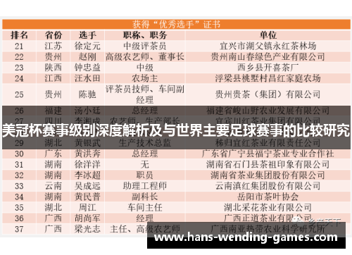 美冠杯赛事级别深度解析及与世界主要足球赛事的比较研究