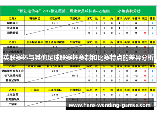 英联赛杯与其他足球联赛杯赛制和比赛特点的差异分析