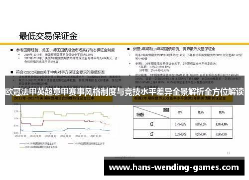 欧冠法甲英超意甲赛事风格制度与竞技水平差异全景解析全方位解读 欧冠法甲英超意甲赛事风格制度与竞技水平差异全景解析全方位解读