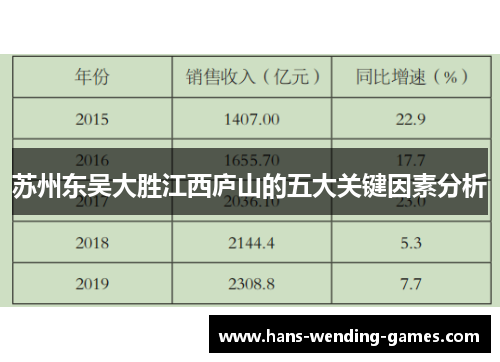 苏州东吴大胜江西庐山的五大关键因素分析